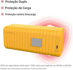 Kit de Conversão de Roda Traseira PikaBoost 2 E-Bike