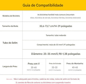Kit de Conversão de Roda Traseira PikaBoost 2 E-Bike